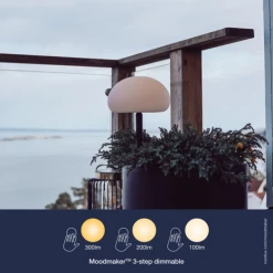 Nordlux Sponge Havelampe Spinke Ø20 Hvid/sort -EL OG BELYSNING Butik unnamed file 1860